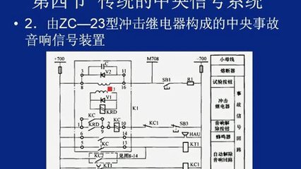 西安交通大學(xué)發(fā)電廠電氣信號設(shè)備裝置制造